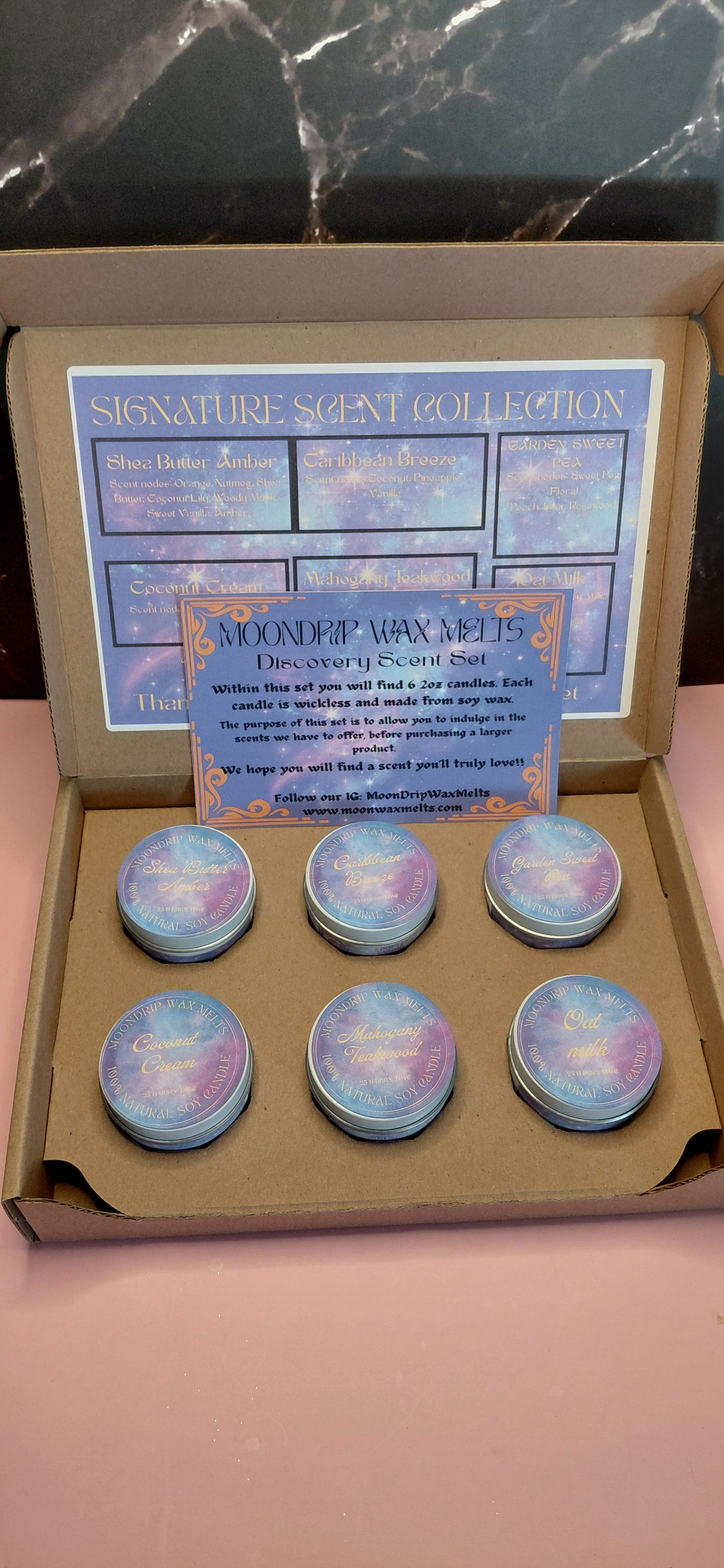 Discovery Sets